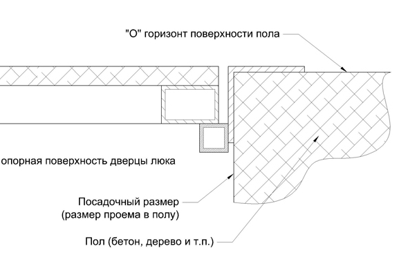 Рама из уголка с накладными полками в виде наличника