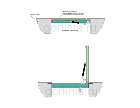 Люк в пол стелс-н 600*1000п