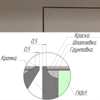 Техно под покраску противопожарный 600*2200п