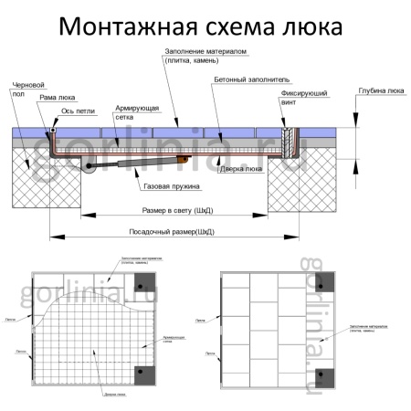 Монтажная схема люка под брусчатку с привязкой к размерам